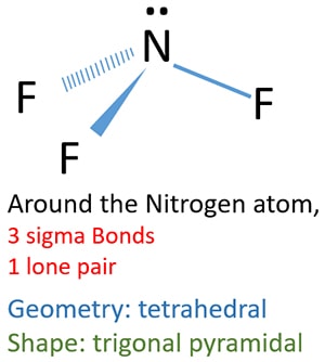 nitrogen trifluride NF3 geometry and shape.jpg